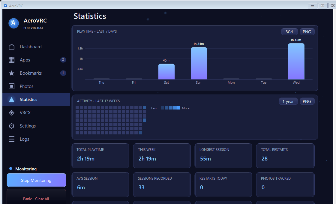 The Statistics page with a 7-day playtime bar chart, a 17-week activity heatmap, and cards for total playtime, longest session, sessions recorded and restarts.